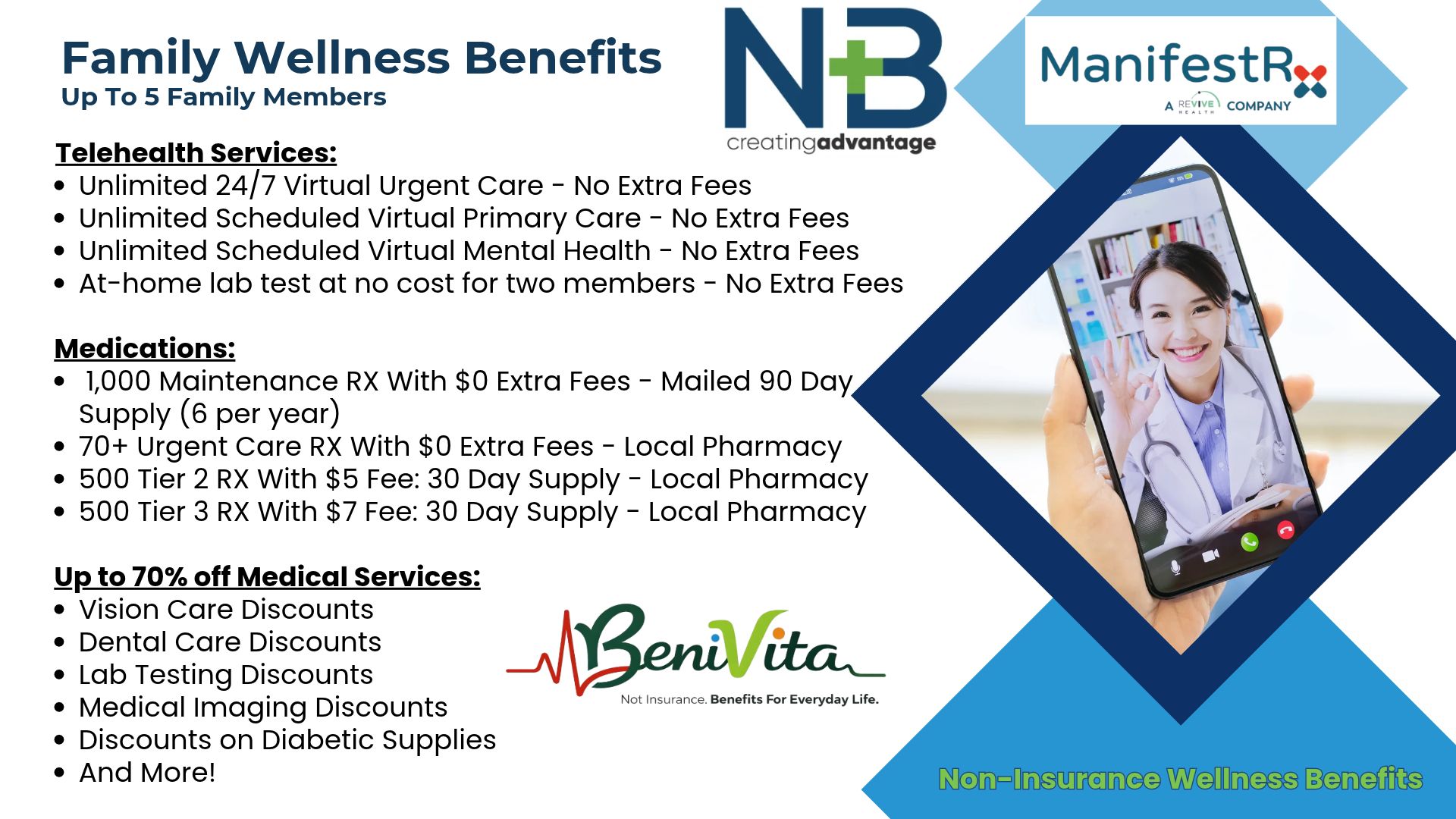 BeniVita List of Services